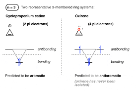 Which Compound Each Set Aromatic? Explain Your Choice Cycloheptatriene  Cyclopropene Cation Cycloheptatrienyl Cation Cyclopropenyl Anion  Cycloheptatrienyl Anion Cyclopropenyl