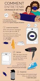Tout d'abord, l'infectiologue benjamin davido conseille une technique pour désinfecter utilisée dans les hôpitaux pour les blouses du personnel soignant. Comment Bien Utiliser Laver Et Secher Son Masque En Tissu