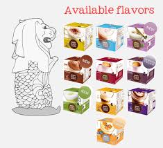 Nescafe dolce gusto de'longhi mini me coffee machine bundle. Assignment 1 Espresso Yourself