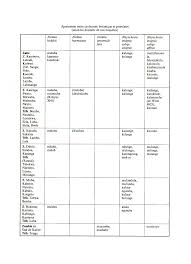 Image result for Eminia antennulifera