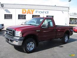 Image result for Dark Toreador Red 2006 Lincoln