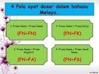 Latihan bina ayat bm tahun 1 dan 2.pdf. Bma Bahasa Melayu Pola Ayat Tingkatan 2 3 5 Quiz Quizizz