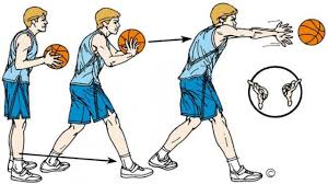 Bola dapat dilemparkan ke segala arah dengan menggunakan salah satu atau kedua. 13 Cara Mengoper Bola Basket Lengkap Beserta Gambarnya Olahragapedia Com