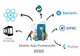 I was ecstatic to be working on a reactnative mobile app for my internship. The Best Mobile App Development Frameworks In 2019