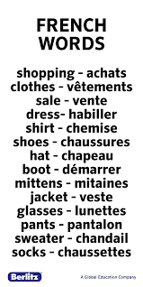 French Words Clothes Palavras Em Frances Aula De Frances Educacao Francesa