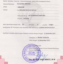 Check spelling or type a new query. Sekolah Dasar Global Madani Unggul Dengan Predikat A Sekolah Global Madani