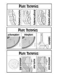 Tectonic Plates Interactive Notebook Activity Plate Tectonics Interactive Notebooks Earth And Space Science