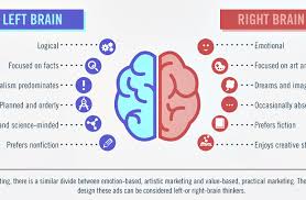 Quotes About Right And Left 426 Quotes