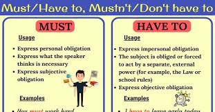 Mar 27, 2019 · example. Must Vs Have To Must Not Vs Don T Have To 7esl