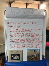 This week, my professor showed a ted talk in class by chimamanda ngozi adichie called the dangers of a single story. it was filmed in 2009 and is one of these most viewed ted talks out there. Jess Lifshitz On Twitter After Watching Chimamanda Ngozi Adichie S Ted Talk We Have Been Digging Into Her Idea Of The Danger Of A Single Story Https T Co Essdrtg5s3