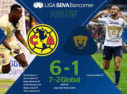 América vs peñarol 2004 partido completo. America 6 Pumas 1 Up To 77 Off Achyutekhe Com