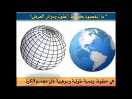 رسمة كوكب الارض مع توضيح خطوط الطول ودوائر العرض. Ø¯Ø±Ø³ Ø¨Ø¹Ù†ÙˆØ§Ù† Ø®Ø·ÙˆØ· Ø§Ù„Ø·ÙˆÙ„ ÙˆØ¯ÙˆØ§Ø¦Ø± Ø§Ù„Ø¹Ø±Ø¶ Ø§Ù„ØµÙ Ø§Ù„ØªØ§Ø³Ø¹ Ù…Ø§Ø¯Ø© Ø§Ù„Ø§Ø¬ØªÙ…Ø§Ø¹ÙŠØ§Øª Youtube