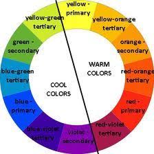 Warm Vs Cool Colors Google Search Color Wheel Projects
