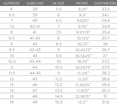 Shoes Size Chart Pakistan Google Search Shoe Size Chart