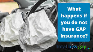 If there is a total loss, the lender has agreed to waive the difference between the amount owed on the car and the actual cash value. What Happens If You Do Not Have Gap Insurance