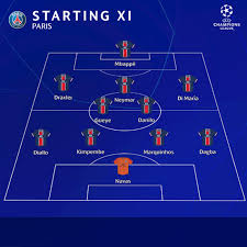 I love fifa xây dựng team color pháp fo4 vô địch wc 2018 hành trình lên ngôi của tuyển pháp tại wc 2018. Káº¿t Quáº£ Bong Ä'a Bayern Munich Vs Psg Cup C1 2021 Ä'em Nay
