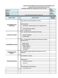 Sdfsdf sfg gsfgfdgs fdgf gfdgfsrtr. Contoh Borang Keberhasilan Guru 2019 Borang Markah Keberhasilan Tahun 2020