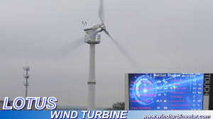Doch im schatten der großen ist ein neuer markt entstanden: Windenergie 24v 300w Garten Wind Turbine Generator Windrad Windgenerator With Controller Sy Heimwerker