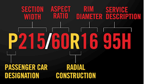 Tire Size Chart System Yokohama Tire Corp