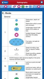 Electronic Nautical Chart Symbols Abbreviations By The