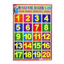 This function takes an optional second argument xmap, which can be any of the std_logic values, but defaults to '0'. Poster Angka 1 20 Huruf Hijaiyah Abjad Alfabet Lepas Belajar Membaca Bimbingan Cara Sholat Wudhu Lazada Indonesia