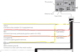 Pioneer avh p2400bt wiring harness diagram wire center •. Diagram Pioneer Avh P2400bt Wiring Harness Diagram Full Version Hd Quality Harness Diagram Supradiagrams La Fiaschetteria It