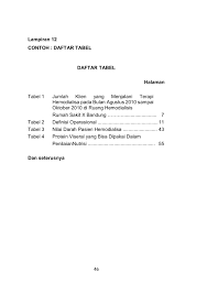 Contoh daftar tabel dan gambar pada buku. Buku Panduan Skripsi 2019 1 2 Pages 51 77 Flip Pdf Download Fliphtml5