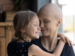 How to Support Lymphoma Research Foundation