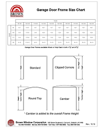 The average cost to install a garage door opener ranges from $127 to $199, while the garage door opener itself costs around $120 to $288. Double Garage Door Sizes Chart Novocom Top