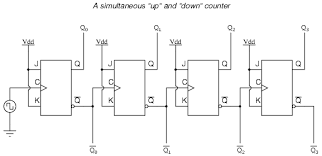 Lessons In Electric Circuits Volume Iv Digital Chapter 11