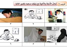 Daftar kata dan kalimat tanya dalam bahasa arab yang harus diketahuiподробнее. Buatlah Kalimat Tanya Jawab Sesuai Pada Gambar Diatas Menggunakan Dhamir Kata Ganti Dalam Bahasa Brainly Co Id