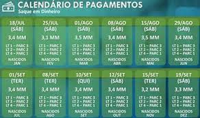 Outros lotes de solicitações do auxílio emergencial, feitos em maio, foram processados e os beneficiários começaram a receber a primeira parcela. Caixa Inicia Neste Sabado 27 O Pagamento Da Terceira Parcela Do Auxilio Emergencial Noticias De Contagem