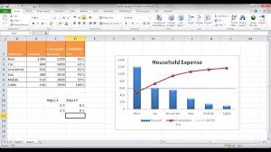 Pareto Chart R Sample Customer Service Resume