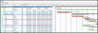 primavera p6 gantt chart late bar and how to display it