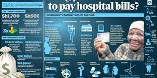 Maybe you would like to learn more about one of these? Why Are You Not Using Your Nhif Card To Pay Hospital Bills Nation