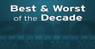 I had a benign cyst removed from my throat 7 years ago and this triggered my burni. Dow Decade By Decade