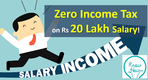 Download our income tax calculator to know your numbers. Hate Paying Taxes Check How To Pay 0 Income Tax On Salary Of Rs 20 Lakh Fy 2021 22 Apnaplan Com Personal Finance Investment Ideas