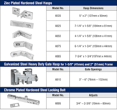 Commercial Hardware American Lock Heavy Duty Hasps And