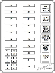 To remove the trim panel for access to the fuse box, pull the panel toward you and swing it out away from the side and remove it. 1998 Ford F150 Fuse Box Location 1998 Buick Century Power Window Wiring Diagram Bege Wiring Diagram