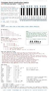 Pin On Songs