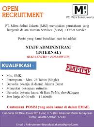 Lowongan kerja part time malang, jawa timur. Kerja Admin Part Time Sabtu Dan Minggu Kaskus