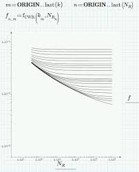 Solved Is There A More Efficient Way To Solve The Colebro