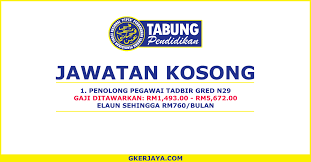 Penolong pegawai tadbir n29 pengurusan stor 2019 matematik. Peluang Kerjaya Penolong Pegawai Tadbir Gred N29 Ptptn