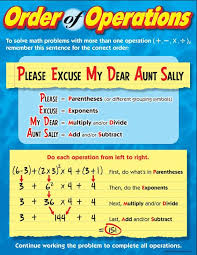 Trend Enterprises Order Of Operations Learning Chart Order Of Operations Homeschool Math Math Methods