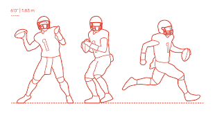 Maybe you would like to learn more about one of these? Tua Tagovailoa Dimensions Drawings Dimensions Com