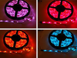 Electrons in the semiconductor recombine with electron holes. Usage Rgb Led Strips Adafruit Learning System