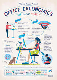 Pin On Healthy Being