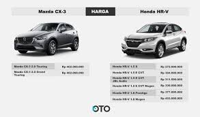 2018 toyota chr crossover vs toyota rav4 2018. Mazda Cx 3 Vs Honda Hrv Vs Toyota Chr Mazda Cx 3 2019 Review
