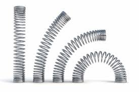 Industrial Applications of Springs ...