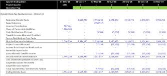 We are preparing for you. Outside Basis Tax Basis Edward Bodmer Project And Corporate Finance